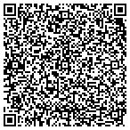 QR code with Academy of Dance Centers by JJPR contacts
