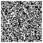 QR code with Aall Day Lock Repair Of Indianapolis contacts