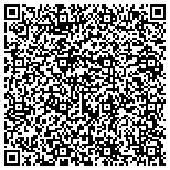 QR code with Brindusa Moore Ballet Academy contacts