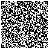 QR code with Expressions School of Performing Arts contacts