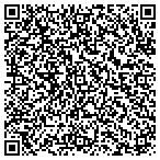 QR code with Classic Melodies Performance Institute- contacts