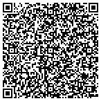 QR code with Greatwood Engineering Management contacts