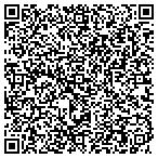 QR code with Summit Property Management Group LLC contacts