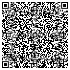 QR code with All About Dance by Katye contacts
