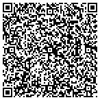 QR code with Cheyenne Property Management Group contacts
