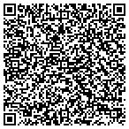 QR code with Iberville Association For Retarded Citizens contacts
