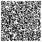 QR code with Community Health & Soc Service Center contacts