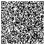 QR code with Allegro Performing Arts Academy contacts