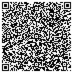 QR code with Atteberry Portable Toilets & Septic Pumping contacts