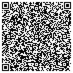 QR code with Advanced Building Prod & Service contacts