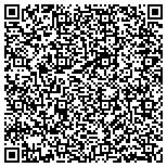 QR code with Beth Shalom Home Auxiliary Of Central Virginia Inc contacts