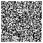 QR code with Anna's Housekeeping Personnel contacts