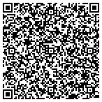 QR code with Construction Dynamics Incorporated contacts