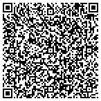 QR code with Antietam Guest House contacts