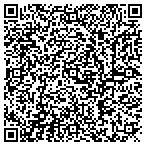 QR code with Albion Heritage B & B contacts