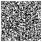 QR code with Construction Project Management Inc contacts
