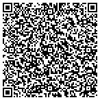 QR code with All-Save Construction & Management LLC contacts