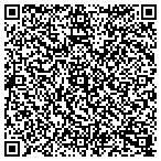QR code with Fisher's Septic Tank Service contacts