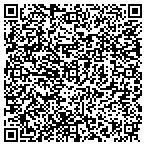 QR code with AAA All Drains Septic Co. contacts