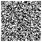 QR code with Cherubin Asset Management contacts