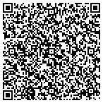 QR code with Business Formulators contacts