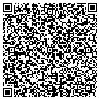 QR code with Beachside Bed and Breakfast contacts