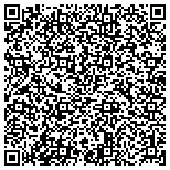 QR code with Business Telecom Asset Management Software Solutions contacts