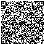 QR code with Hosner Sharpening Service Shrpntnw contacts
