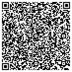 QR code with Precision Sharpening contacts