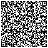 QR code with Applied Consulting Services contacts