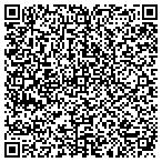 QR code with Allstate Saws & Machining LLC contacts