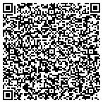 QR code with Mike's Precision Sharpening Service contacts