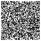 QR code with Mohawk Sharpening Inc contacts