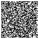 QR code with Miles Sharpening Service contacts