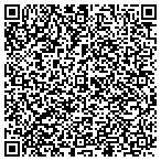 QR code with Ndc Health Information Services contacts