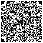 QR code with Hub Grinding Service contacts