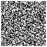 QR code with Knife Sharpener, Scissor and Garden Tool Sharpening Service contacts