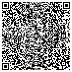 QR code with Asset Management Of The Upstate LLC contacts