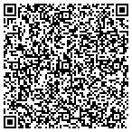 QR code with Bethesda Plastic Surgery Center contacts