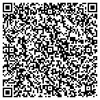 QR code with Bio-Medical Applications Of Clinton Inc contacts