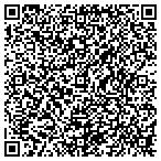 QR code with Business Network Associates contacts