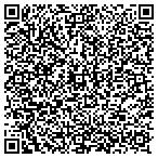 QR code with Global Partnerships Social Investment Fund 2010 LLC contacts