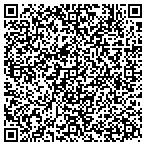 QR code with Razor Sharp Shear Sharpening contacts