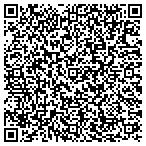 QR code with Medical Practices Management Group Inc contacts