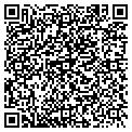 QR code with Davita Inc contacts