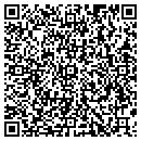 QR code with John S Sharping Shop contacts