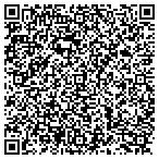 QR code with Oklahoma Tool & Machine contacts