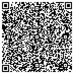 QR code with Bend Carbide Tooling contacts