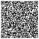 QR code with Edgemaster Mobile Sharpening - contacts