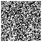 QR code with Baptist Health Care Corporation contacts